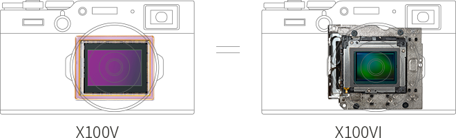 sageabe device camera 01